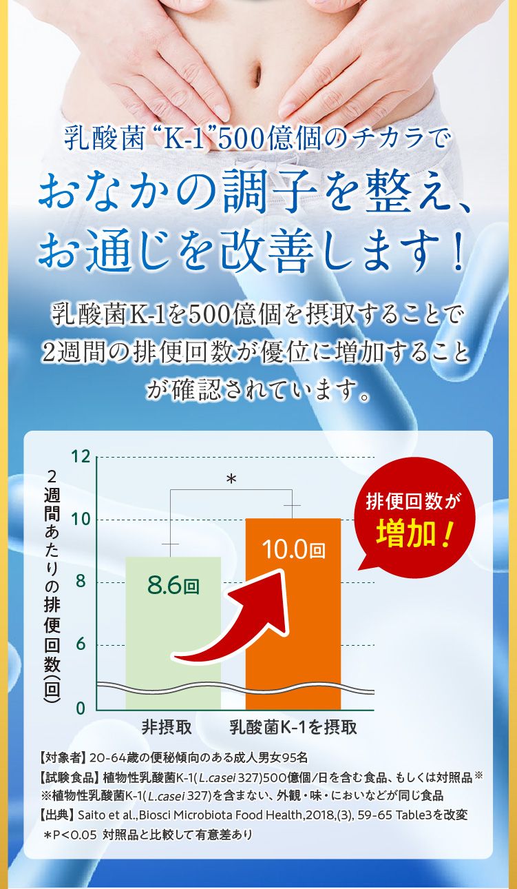 お通じを改善します！